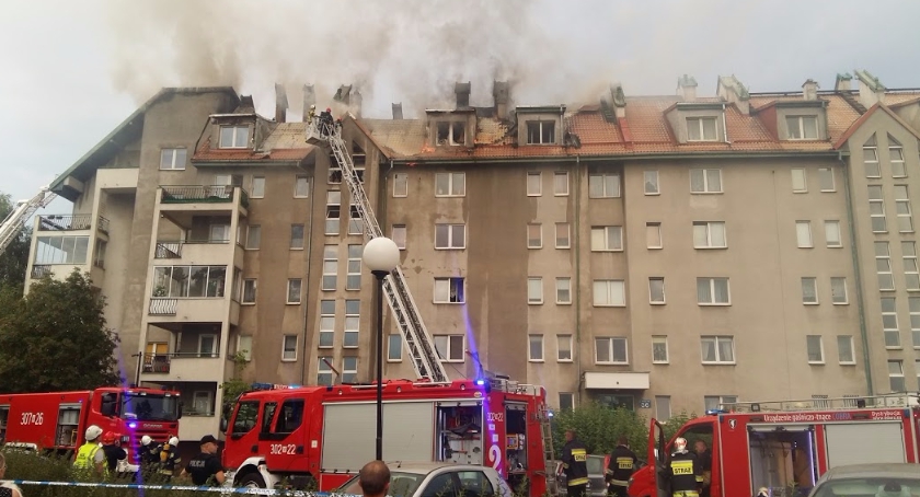 Pożar budynku mieszkalnego we Włochach 