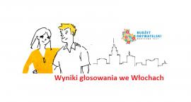 Jakie projekty wybrano we Włochach?