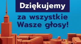 8 edycja budżetu obywatelskiego we Włochach