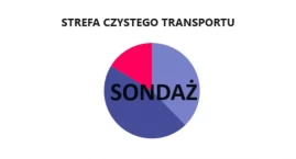 STC - spada poparcie wśród mieszkańców dla tego pomysłu