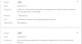 Czy Ochota jako dzielnica leżąca nad Wisłą musi zach…