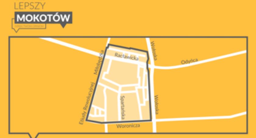 Jaki plan miejscowy w otoczeniu Fortu Mokotów i Wyględowa?