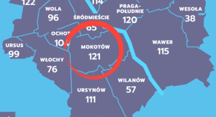 Budżet Obywatelski 2023: najdroższe projekty są na Mokotowie! 