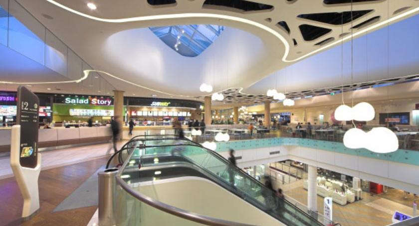 Podpowiadamy galeriom Mokotów i Sadyba Best Mall jak obejść zakaz handlu w niedzielę…