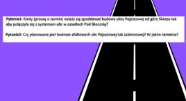 Potrzebne przedłużenie ul. Pejzażowej ze Skarpy Wiślanej w stronę ul. Sikorskiego?