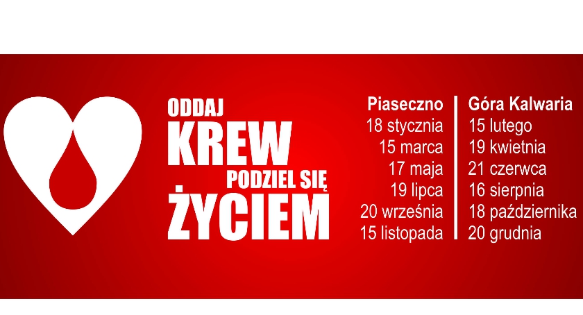 Zbiórki krwi w 2017 r.