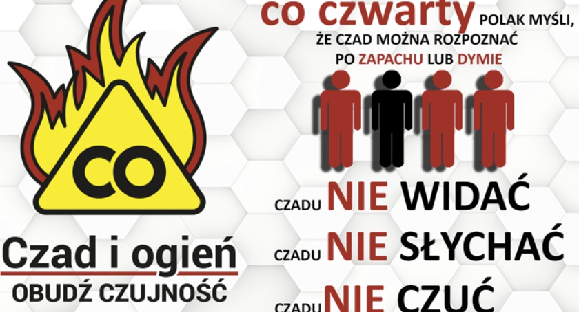 Śmiertelne ofiary pożaru