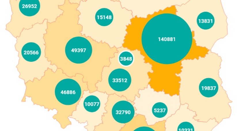 Polska gospodarka potrzebuje cudzoziemców