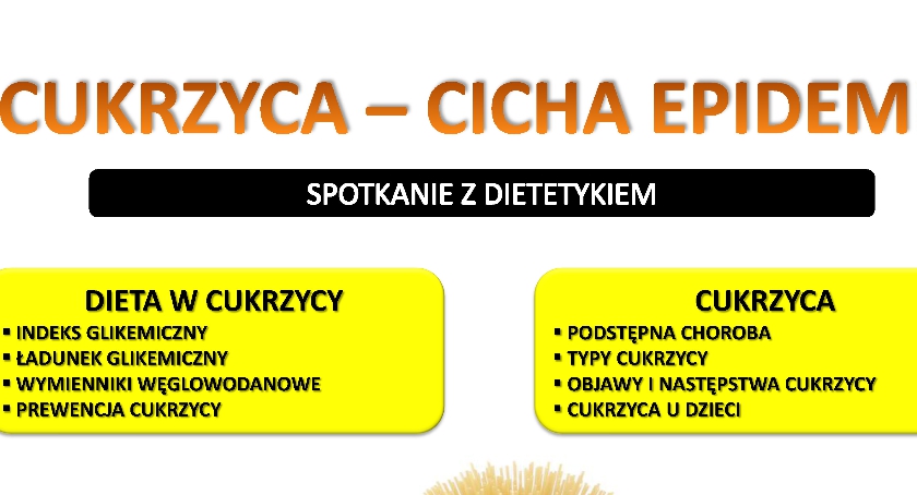 Spotkanie z dietetykiem