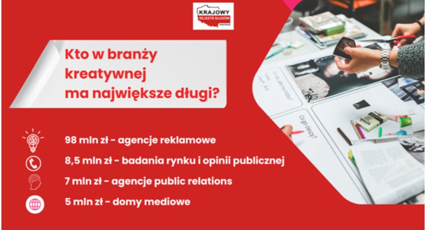 Branża reklamowa – mniej zleceń od klientów, więcej długów