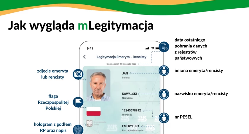 Nowa opcja w aplikacji mObywatel - skorzystają z niej emeryci i renciści