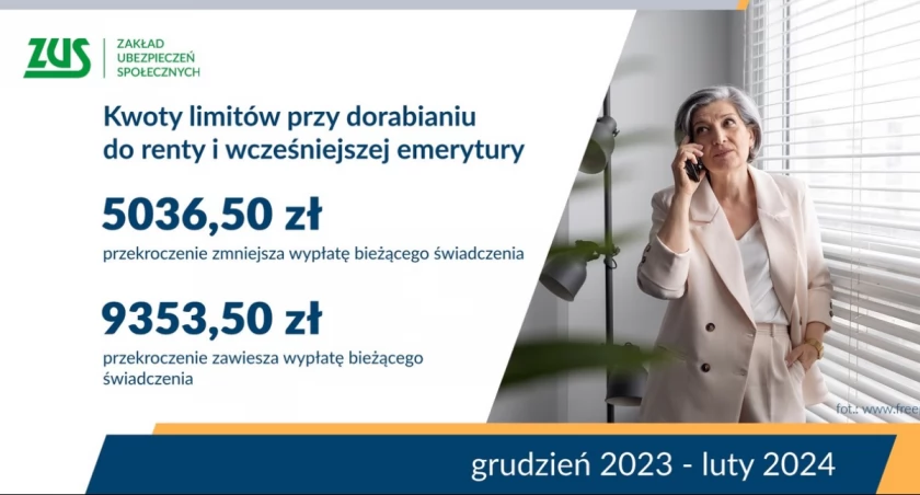 Wcześniejsi emeryci i renciści mogą dorobić więcej - już od grudnia 2023