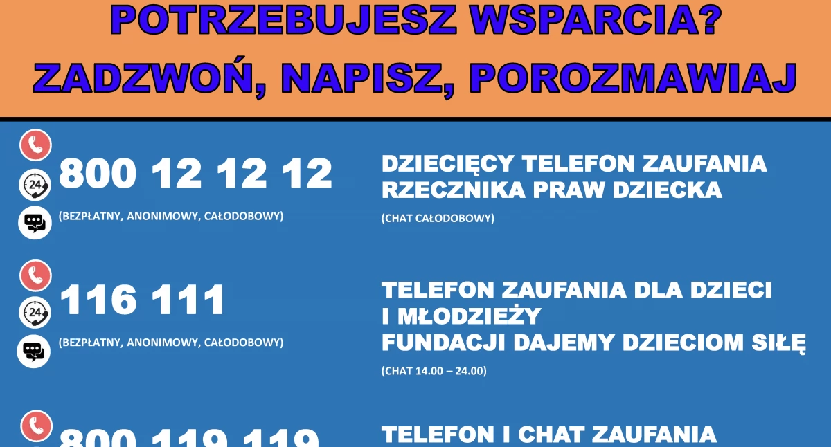 Ważne telefony dla osób potrzebujących wsparcia
