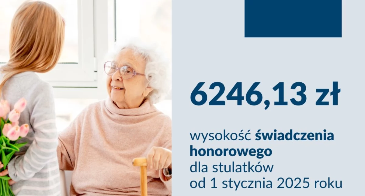 Zmiany w świadczeniu honorowym