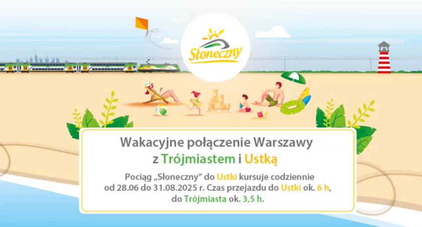 Pociąg Słoneczny wraca na kolejowe szlaki