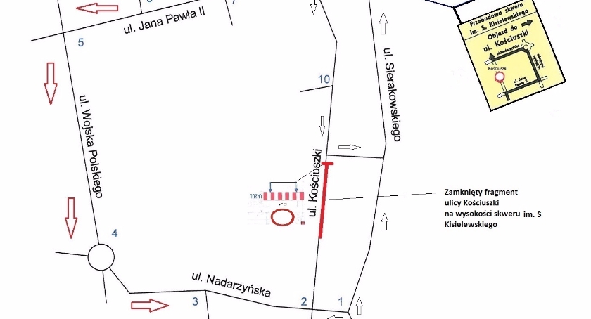 Zamknięcie ulicy Kościuszki