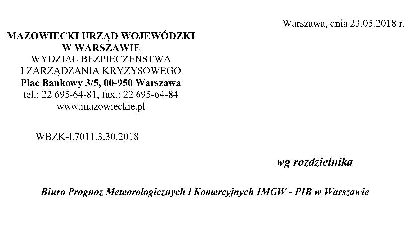 Burze z gradem