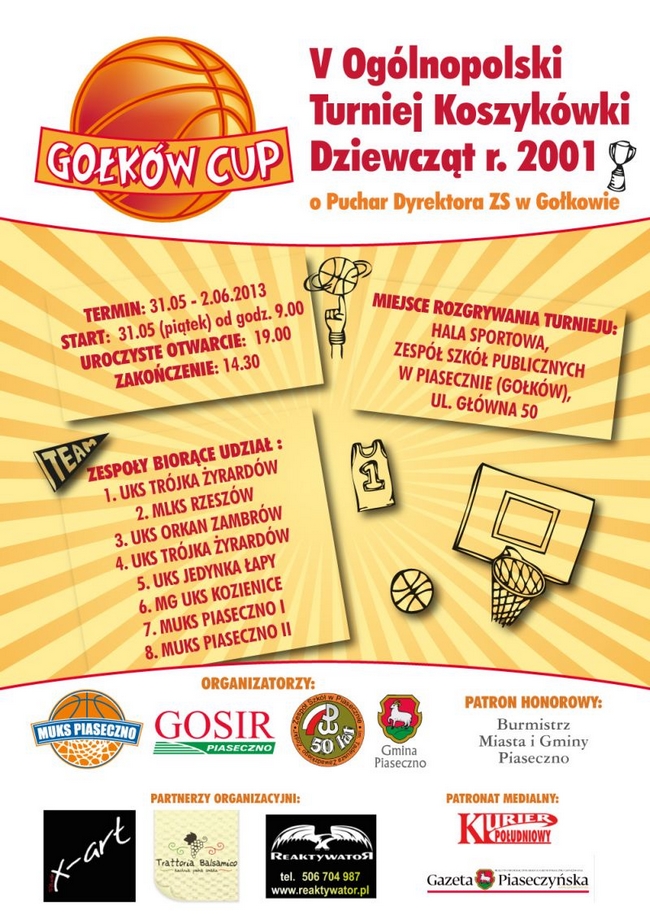Turniej Koszykówki Dziewcząt