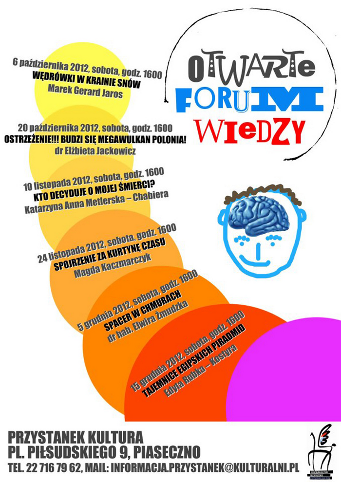 Otwarte Forum Wiedzy
