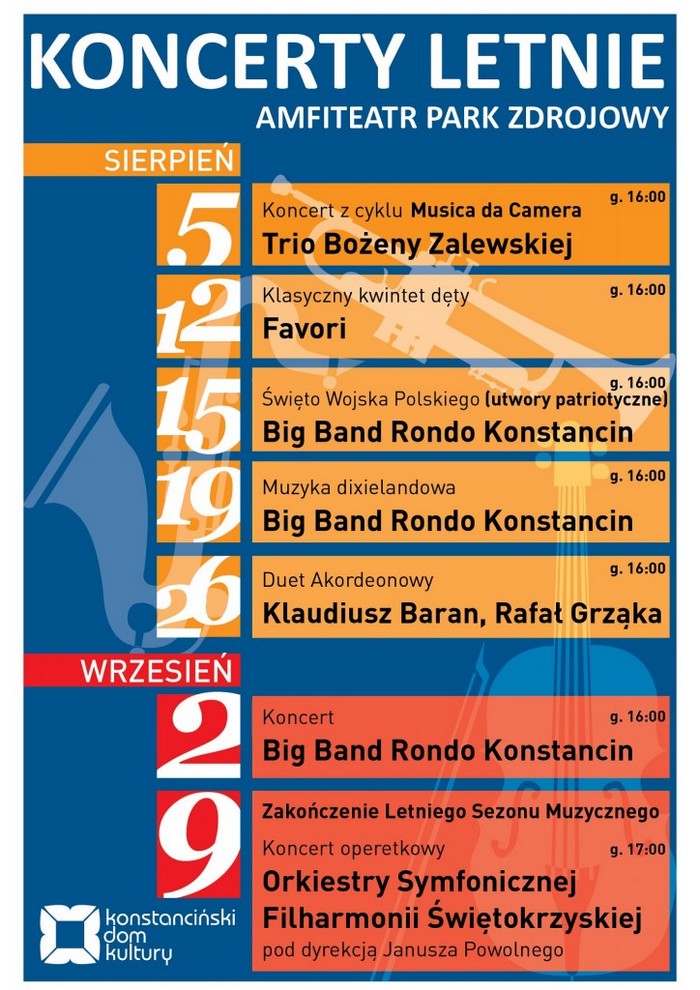Koncert Big Bandu Rondo