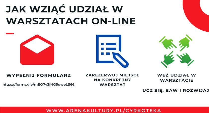 Projekt edukacyjny CYRKOTEKA