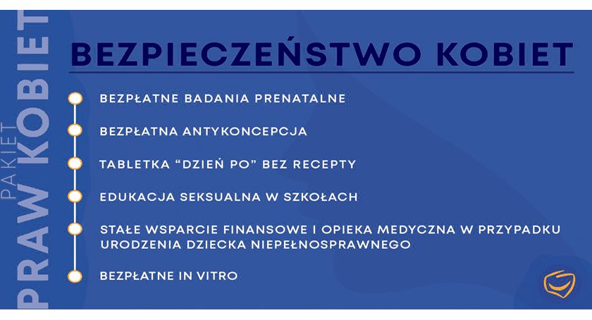 Pakiet Praw Kobiet - Kinga Gajewska, posłanka na Sejm RP