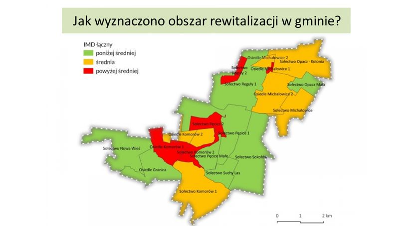 OBSZAR REWITALIZACJI GMINY MICHAŁOWICE - CZĘSTO ZADAWANE PYTANIA