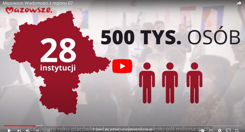 Mazowsze Wiadomości z regionu 07