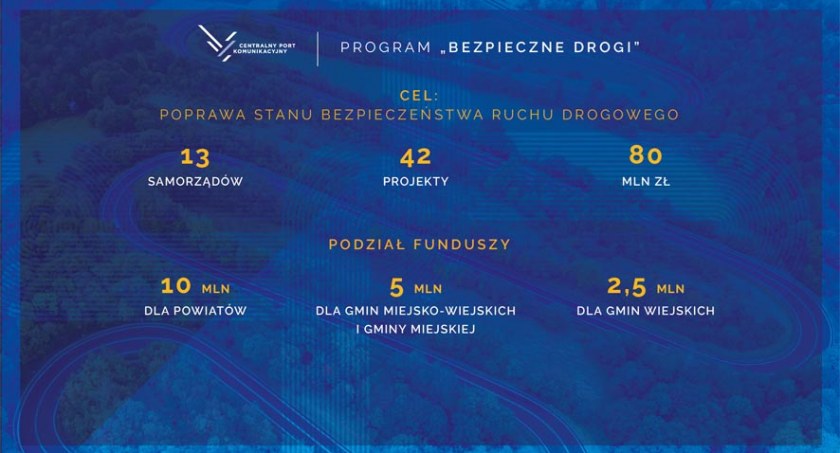 „Bezpieczne Drogi” CPK dla Jaktorowa. Spółka zakończyła proces podpisywania umów