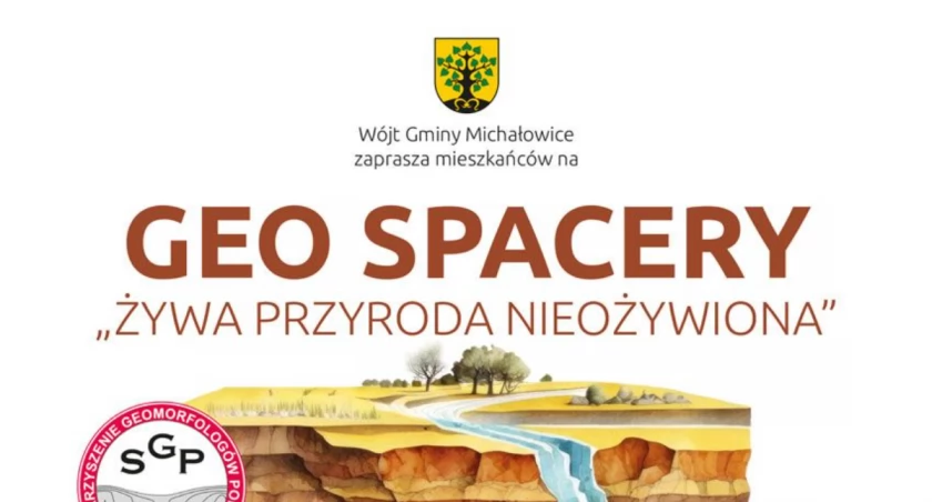 Żywa przyroda nieożywiona