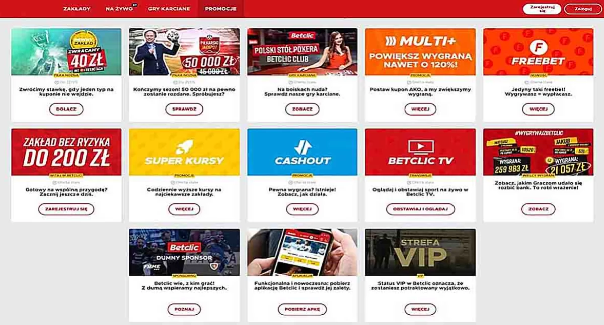 Rodzaje kodów bonusowych do zakładów sportowych oferowane przez bukmacherów w Polsce