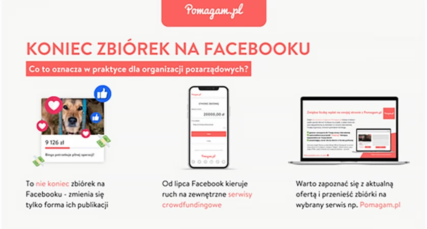 Prawie 30 tysięcy organizacji pozarządowych w województwie mazowieckim straci możliwość zakładania zbiórek na Facebooku i Instagramie. Co teraz?