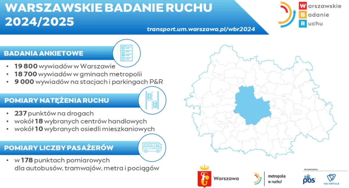 Warszawskie Badanie Ruchu. Ankieterzy czekają na informacje od mieszkańców Pruszkowa