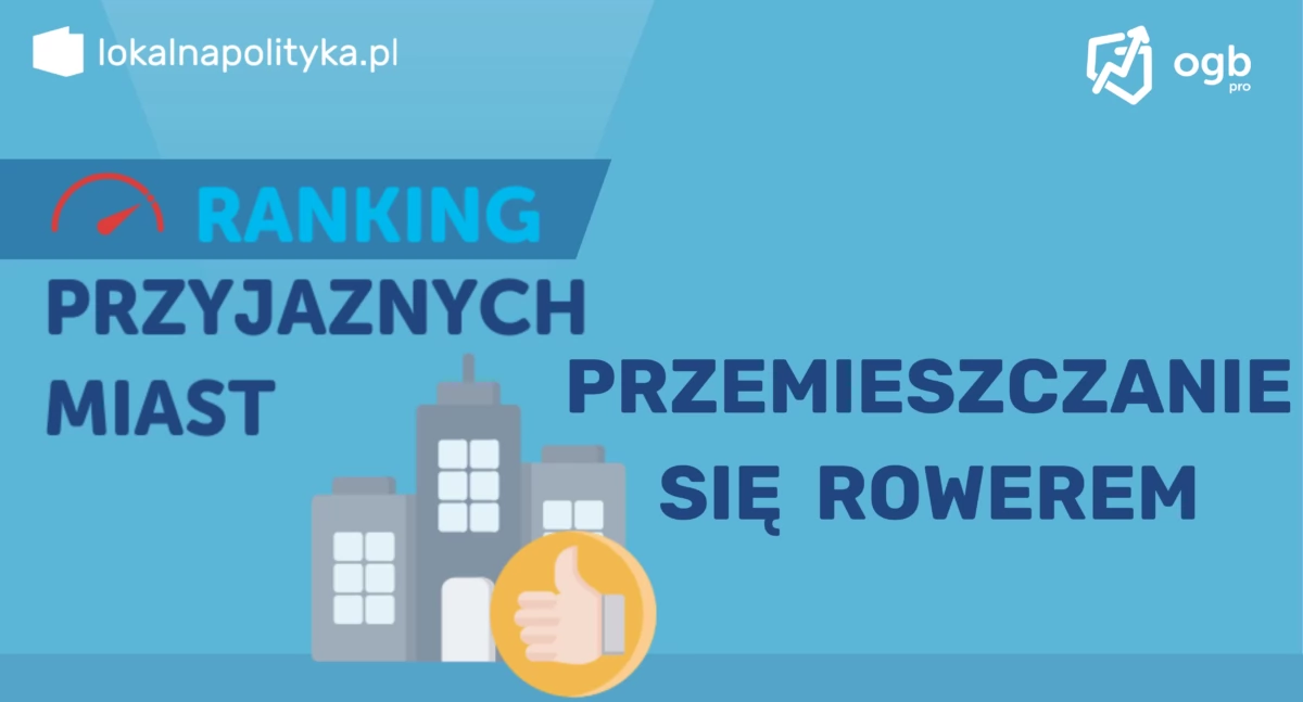 Ranking przyjaznych miast – przemieszczanie się rowerem – 10.2024