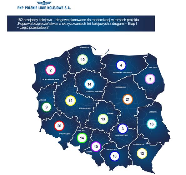 Ćwierć miliarda zł na zwiększenie bezpieczeństwa na 182 przejazdach kolejowych