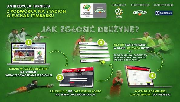 Zapisy do XVIII edycji Turnieju „Z Podwórka na Stadion o Puchar Tymbarku”,