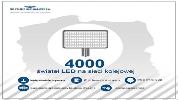 4 tys. LED-ów na kolei