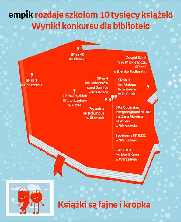 Tysiąc książek dla podstawówki w Piastowie