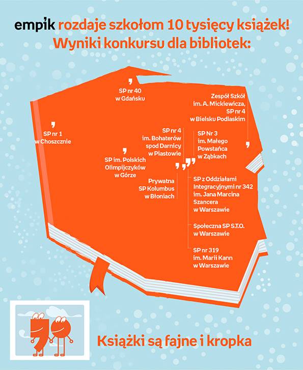 Tysiąc książek dla podstawówki w Piastowie