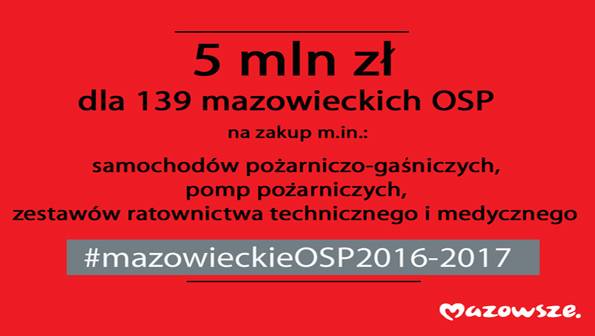 5 mln zł dla mazowieckich OSP podzielone