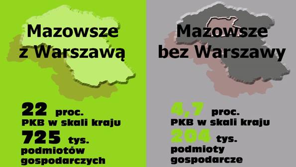 Nowy podział administracyjny Mazowsza - „To byłaby rewolucja”