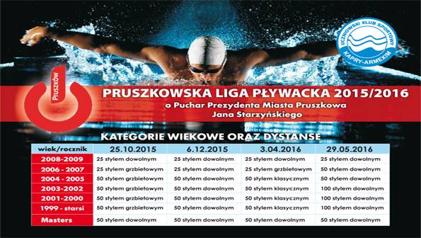 Pruszkowska Liga Pływacka 2015/2016