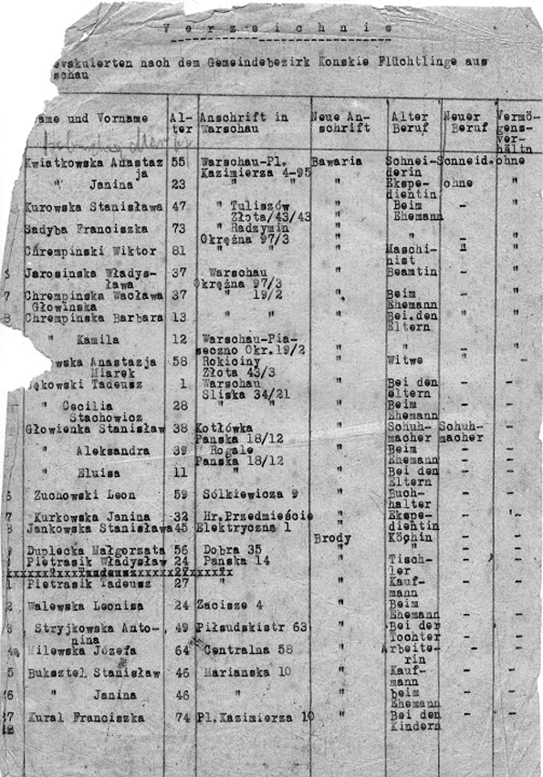 Skany cennych dokumentów dotyczących więźniów obozu Durchgangslager 121