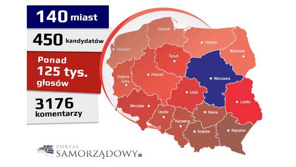 Wybory Samorządowe 2014 - Zagłosuj!