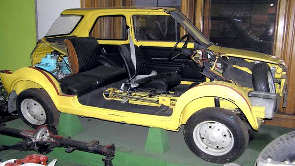 Sytuacja Muzeum Techniki w Warszawie