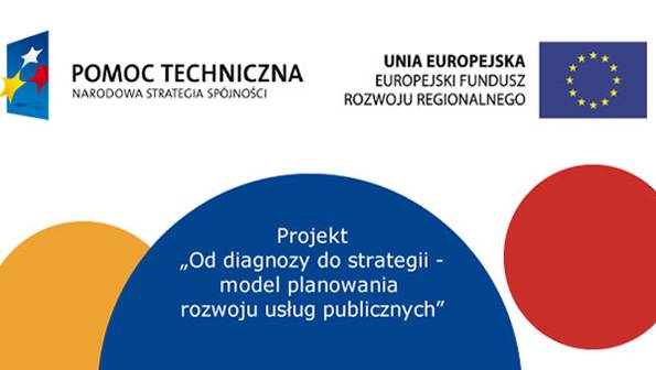 „Od diagnozy do strategii”