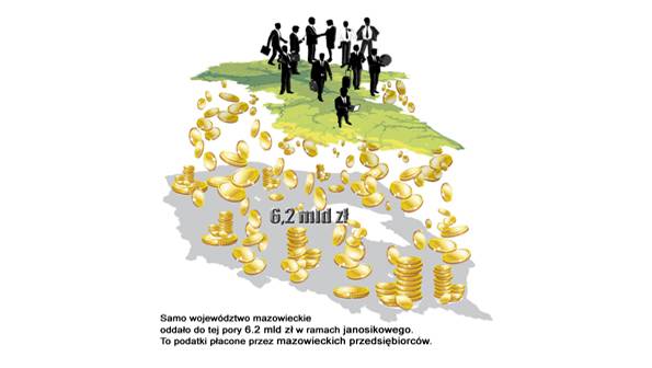 Strona samorządowa i społeczna proponują konkretne zmiany w Janosikowym