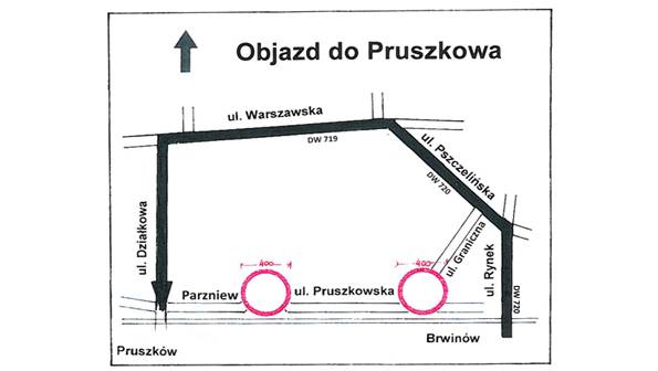 Zamknięta droga Brwinów-Parzniew
