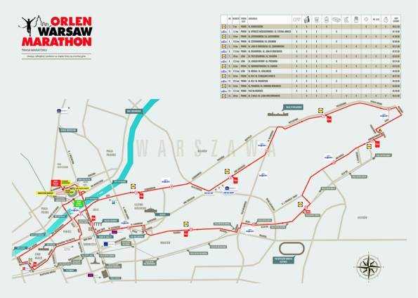 ORLEN Warsaw Marathon – końcowe przygotowania