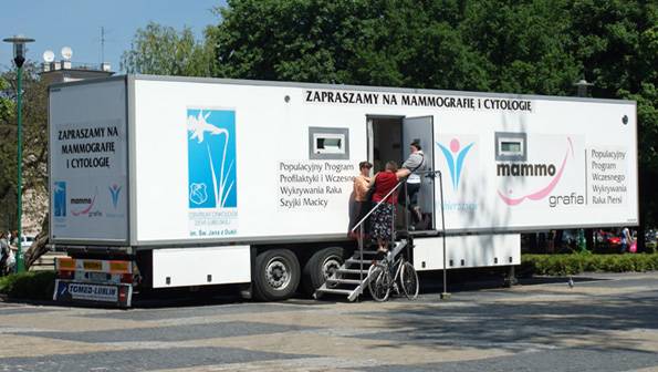 Bezpłatne badania profilaktyczne dla kobiet